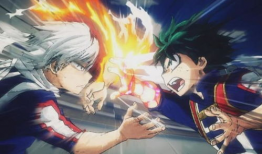 热血动漫推荐,热血青春，激情四溢的视觉盛宴